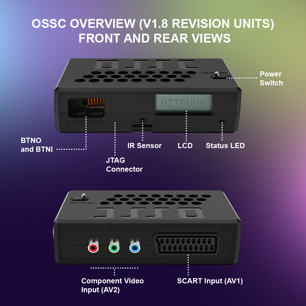 Bitfunx V1.8 OSSC HDMI Convert - Retro Gaming Ps2 评论和价格