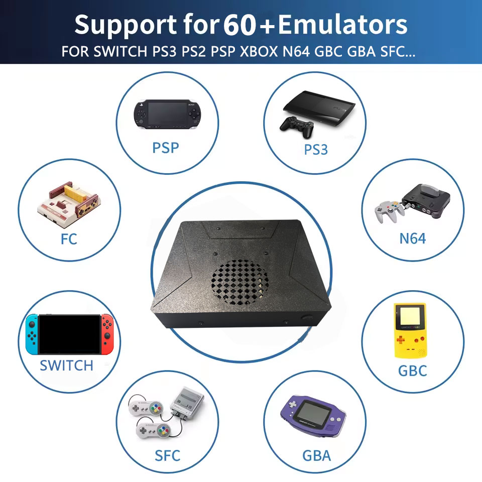 LZAKMR S1 Retro Game Console D - Retro Gaming Ps2 评论和价格