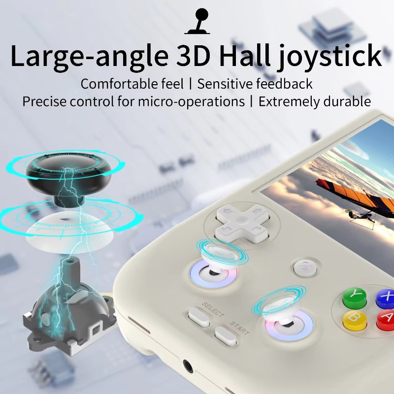 Yo RG406V Handheld Game Consol - Retro Gaming Ps2 评论和价格